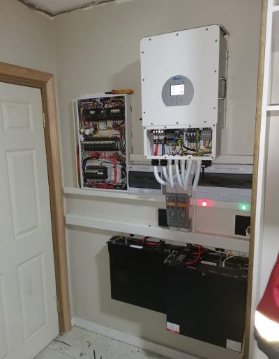 Solar Power Management Systems