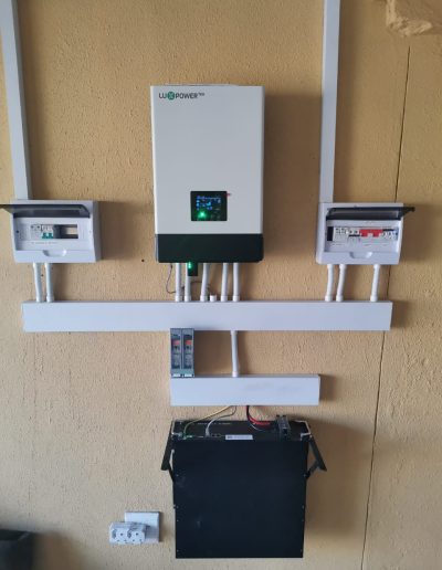 Solar Power Management Systems