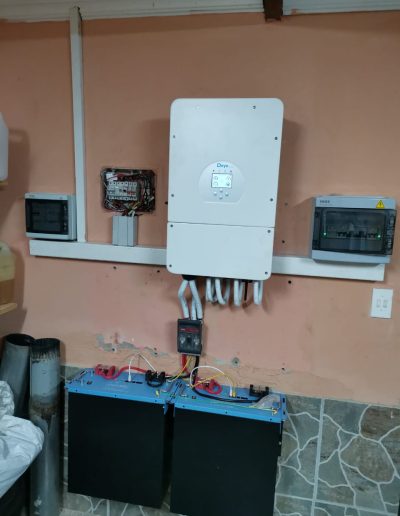 Solar Power Management Systems